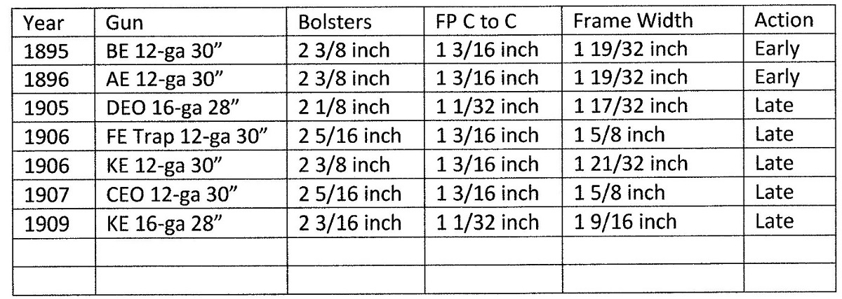 Remington Hammerless Double Frame Dimensions.jpeg