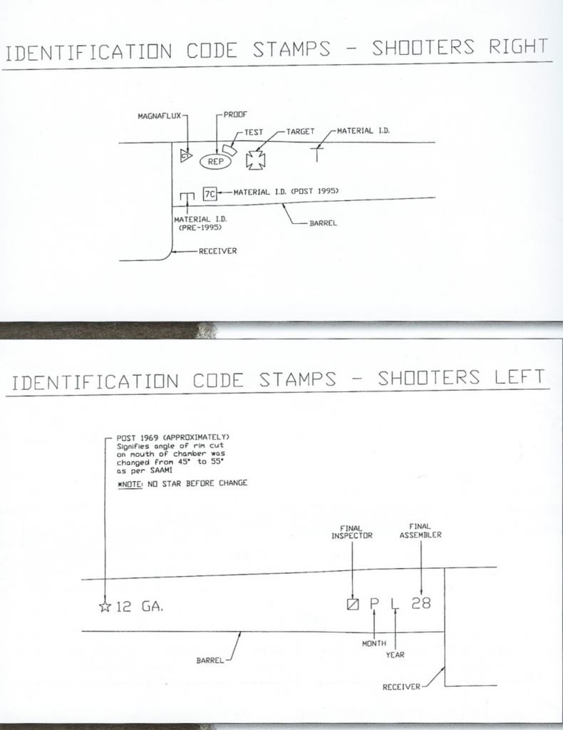 Stamp codes.JPG