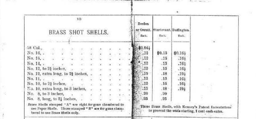 1880 empty brass shotshells.png