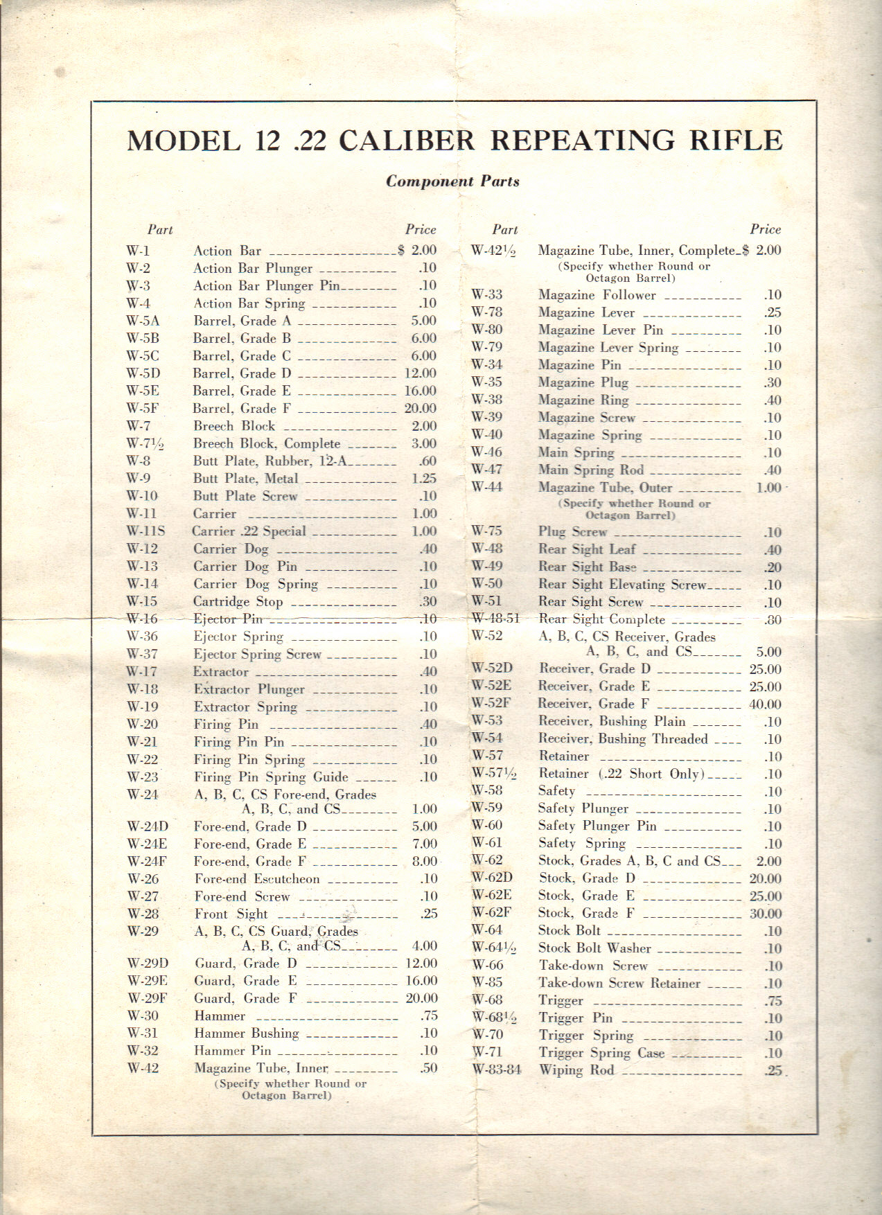 remington serial number chart