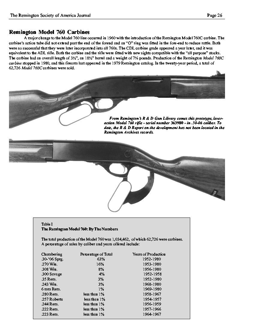 Remington 742 Serial Number Chart