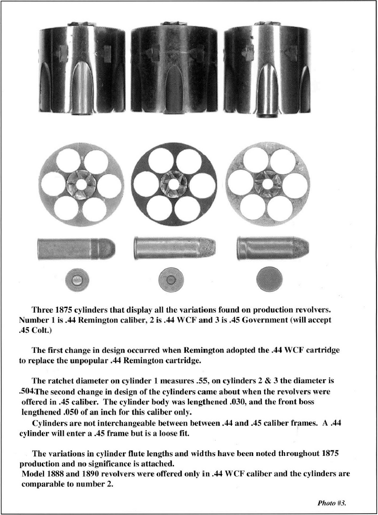 Variations in Remington Model 1875, Model 1888 and Model Variations in Remington Model 1875, Model 1888 and Model